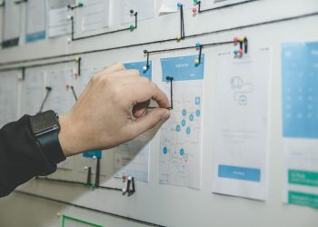 Menyusun Rencana Bisnis (Business Plan)