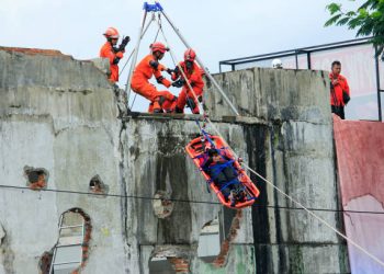 Penganggaran dan Sumber Pembiayaan Kegiatan Kebencanaan