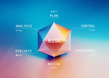 Proses dan Pengambilan Keputusan Manajemen Risiko