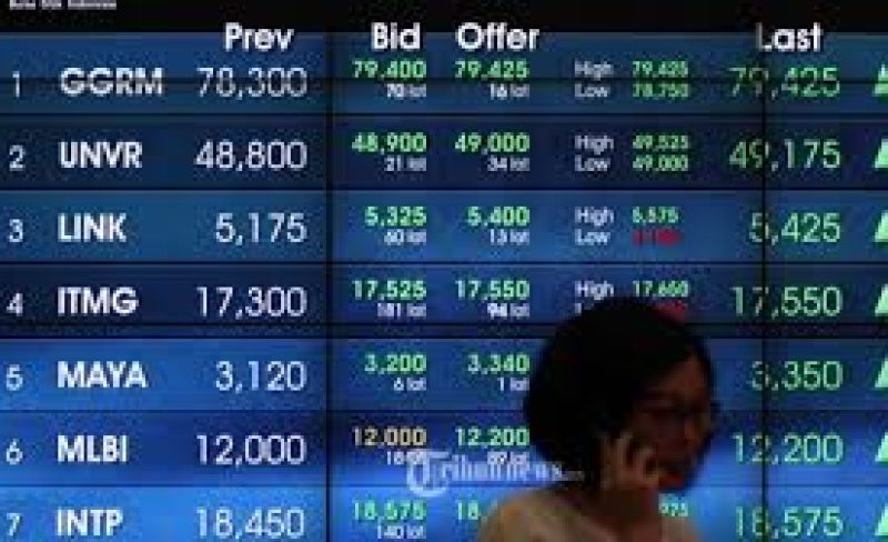 saham